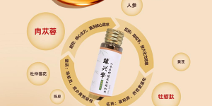 华夏药王与张景山——在多元角色中构筑健康活力体系