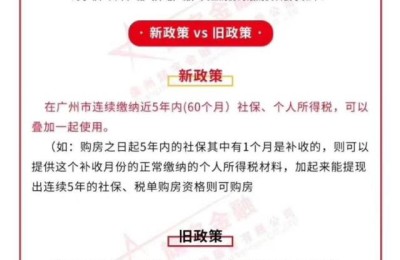 又见楼市政策微调,这次是广州!外地人购房允许个税和社保互证