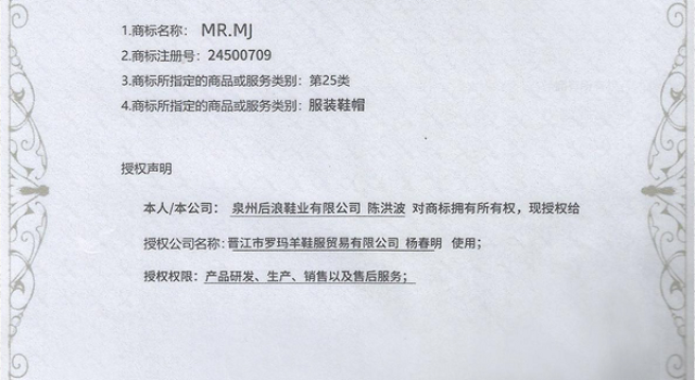 携手并进，共创辉煌 —— MR.MJ商标授权合作